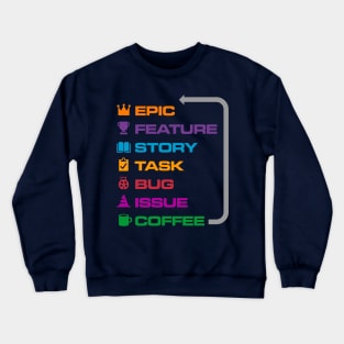 Agile Coffee Crewneck Sweatshirt